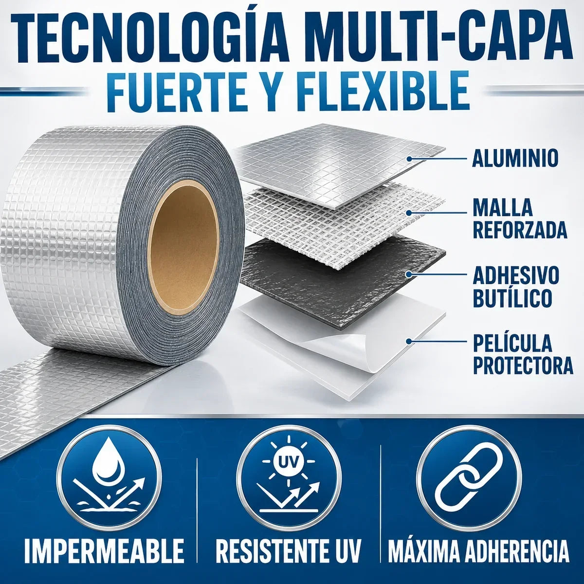 Cinta Asfáltica Impermeable Stantek® - COMPRA 1 Y LLÉVATE 2 🔥 Equador 🇪🇨