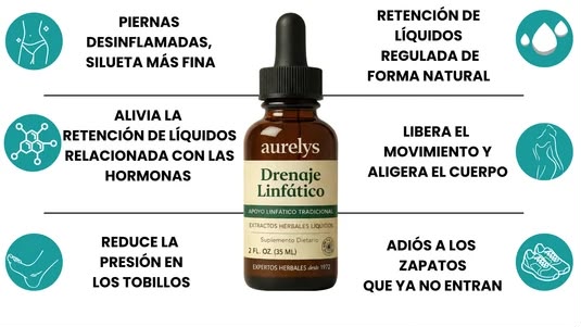 Aurelys Drenaje Linfático 30 ml – envase y etiqueta (foto 4)