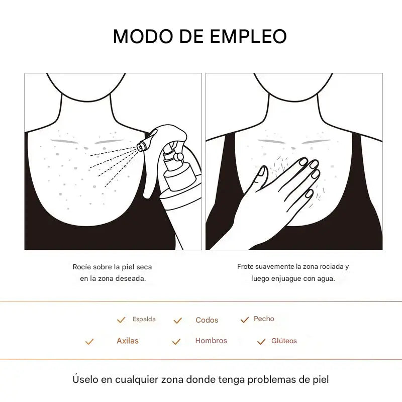Exfoliante Melaxin - Para Aclarar Partes Oscuras - Fórmula Cúrcuma Store